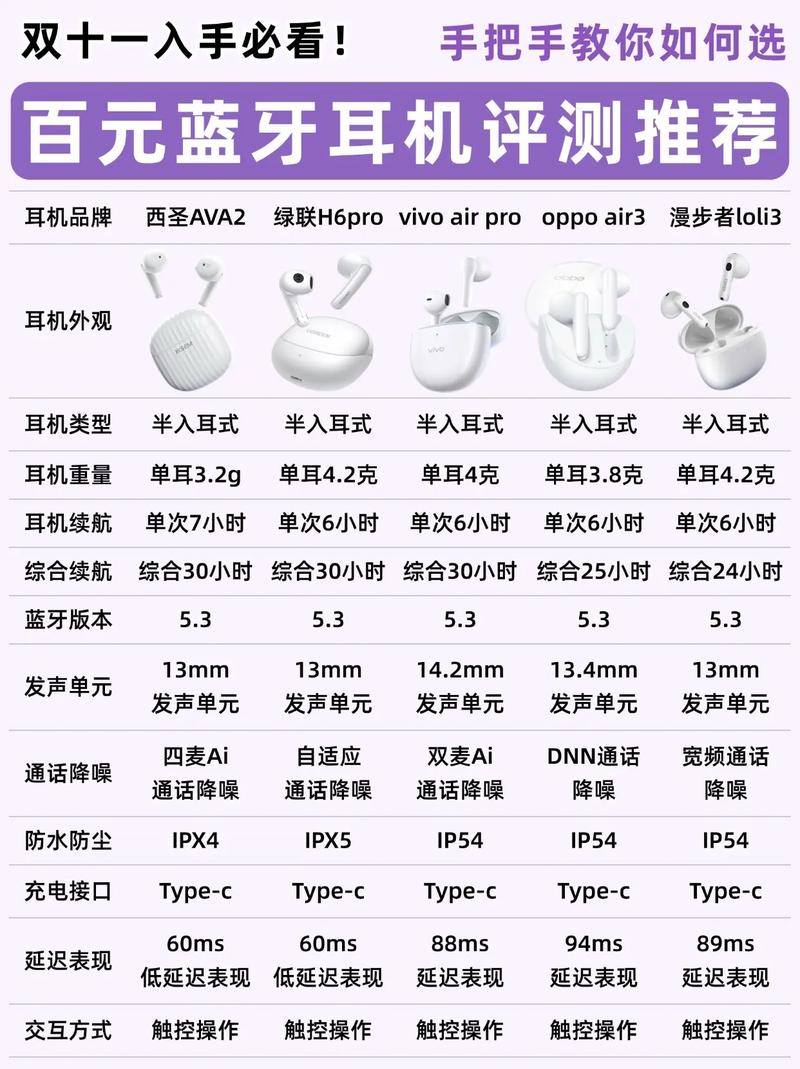 somic耳机多少钱