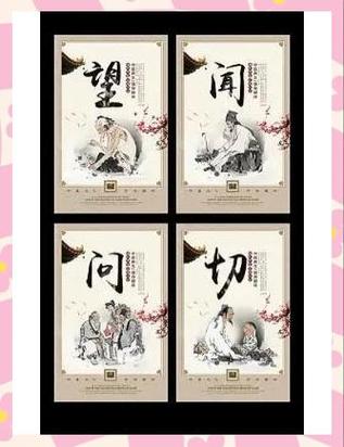 四诊是谁提出来的