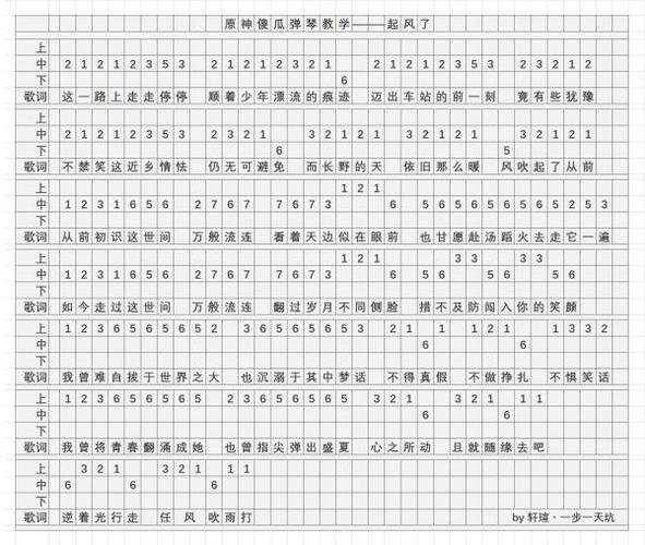 原神琴谱脚本制作软件