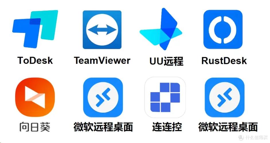 免费远程控制电脑的软件