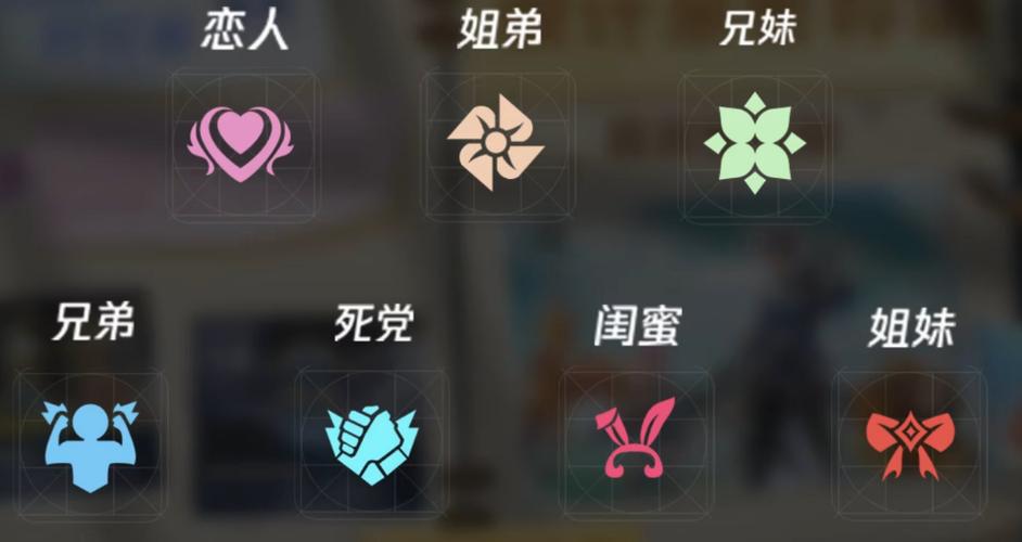 王者荣耀朋友关系图标
