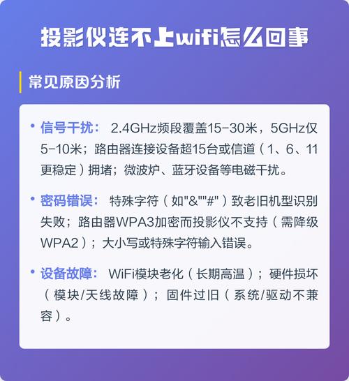 不是WiFi版的投影仪怎么看