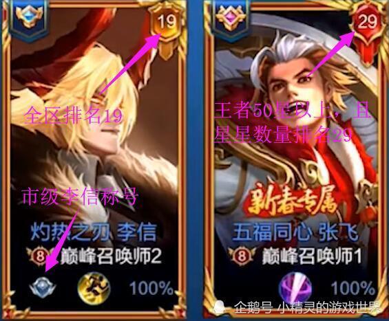 王者荣耀边框都有哪些