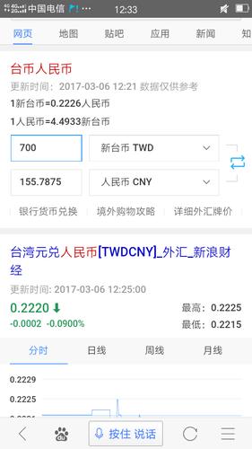 台币与人民币汇率