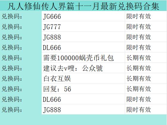 凡人修真礼包激活码