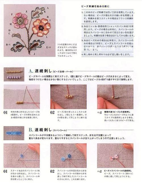 珠绣教程