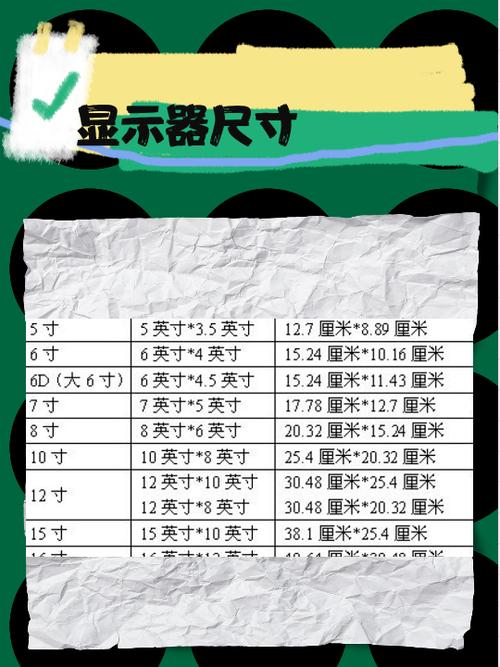 1英寸=多少厘米