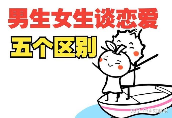 每次出去玩男朋友都叫我安排