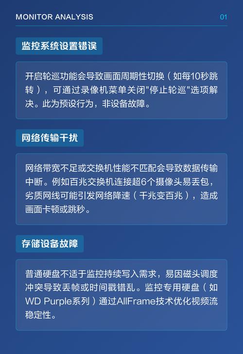 监控跳帧10秒是人为的吗