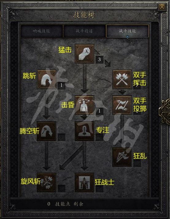 暗黑2野蛮人“加点”新人指导