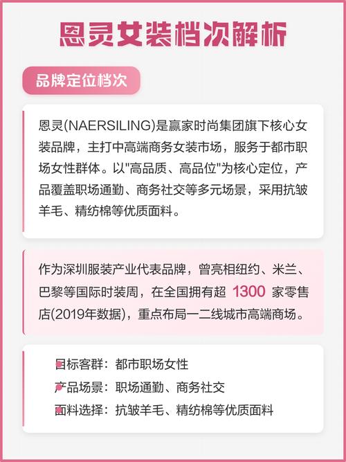 恩灵是什么档次