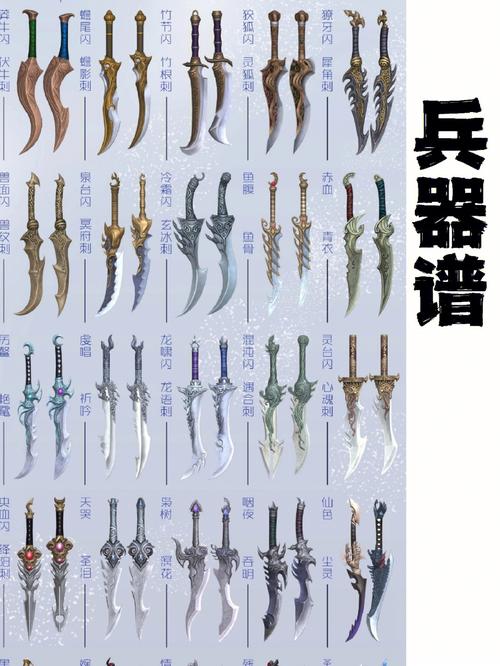 风云三国极品装备