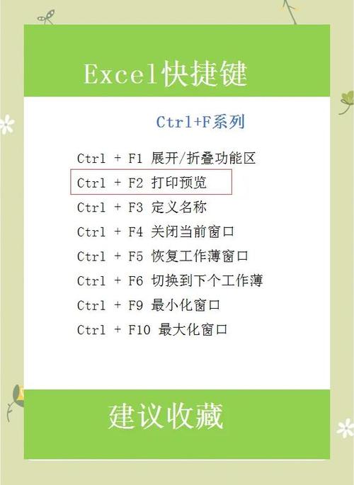 excel截图快捷键
