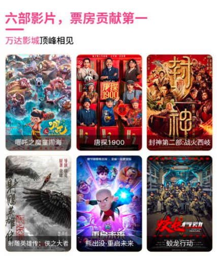 今日万达电影