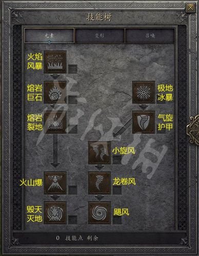 暗黑2德鲁伊怎么玩