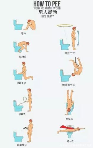 男士怎样用坐便器小便