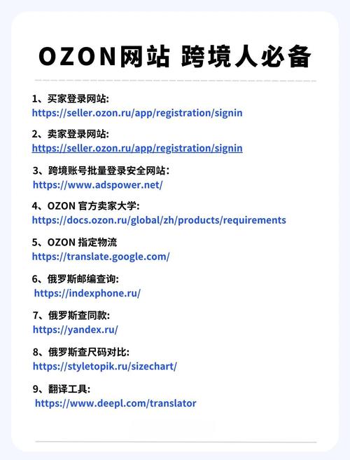 ABdodo官网截图3
