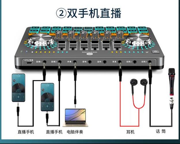 无线麦克风可以接声卡么