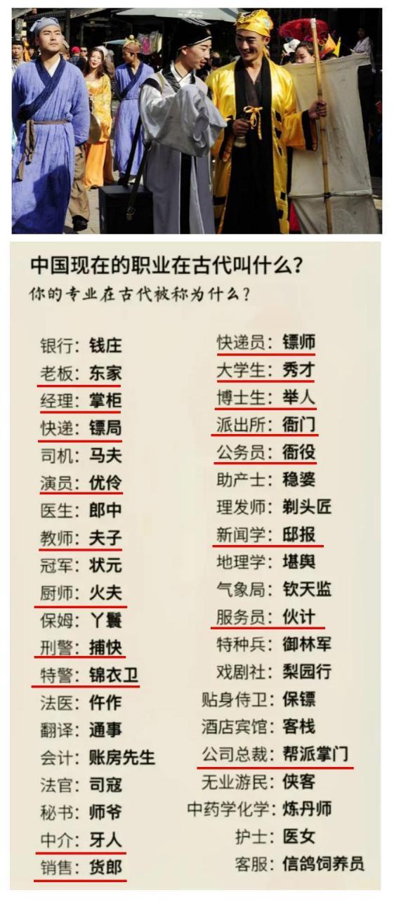 古代公主府有哪些职位截图3