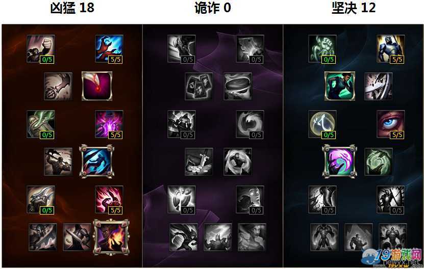 lol哪个天赋是吸血