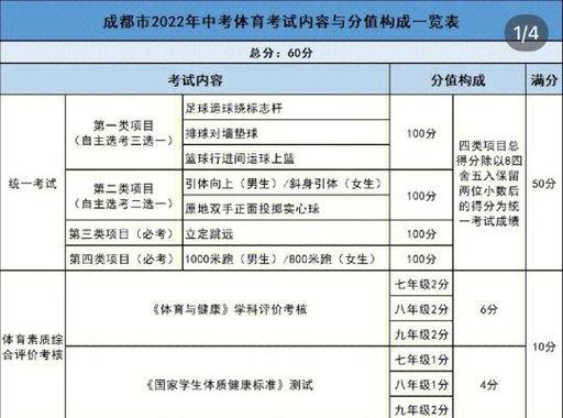 多少分走综评合适