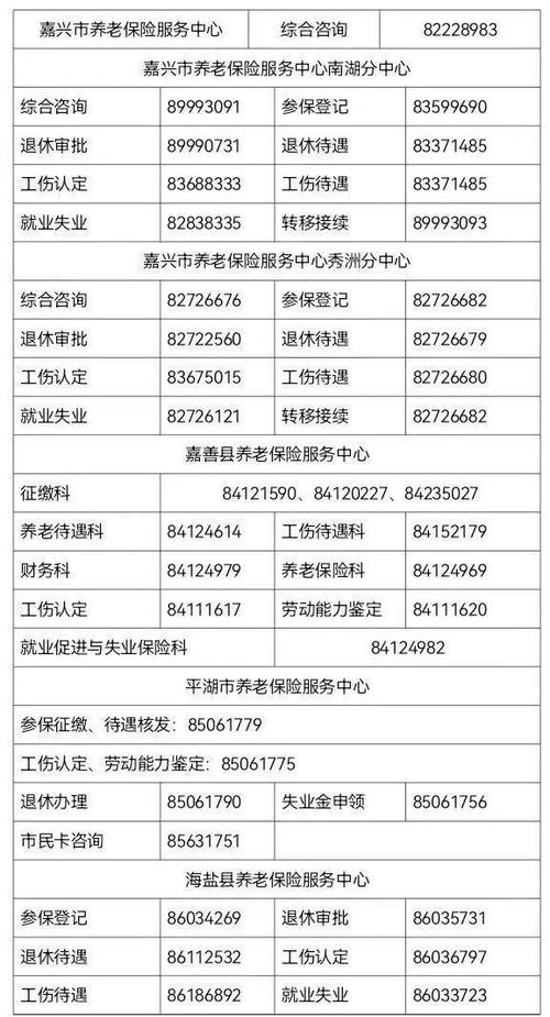 嘉兴预约挂号电话