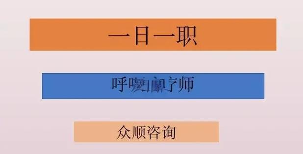 呼吸治疗师含金量高吗