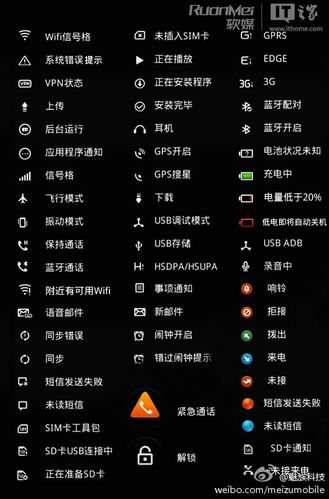 手机顶端图标