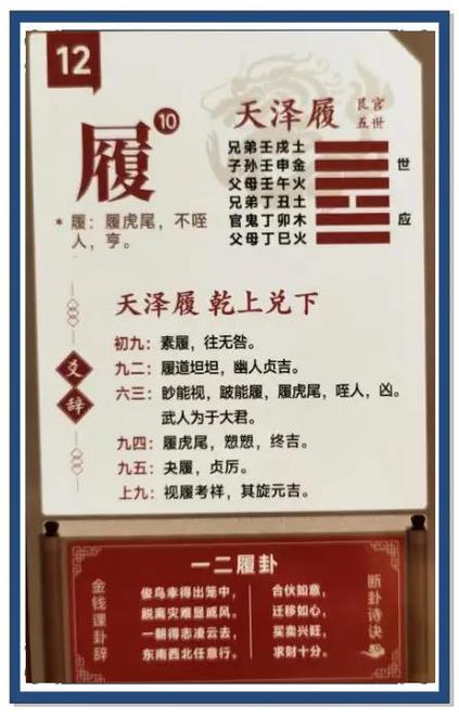 天泽履卦看股票