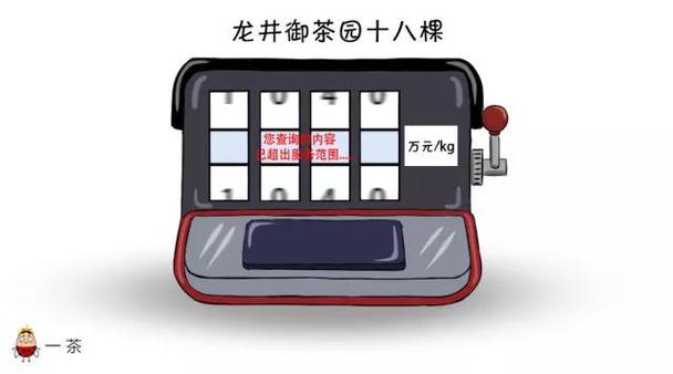 酒后茶余云变化猜一数
