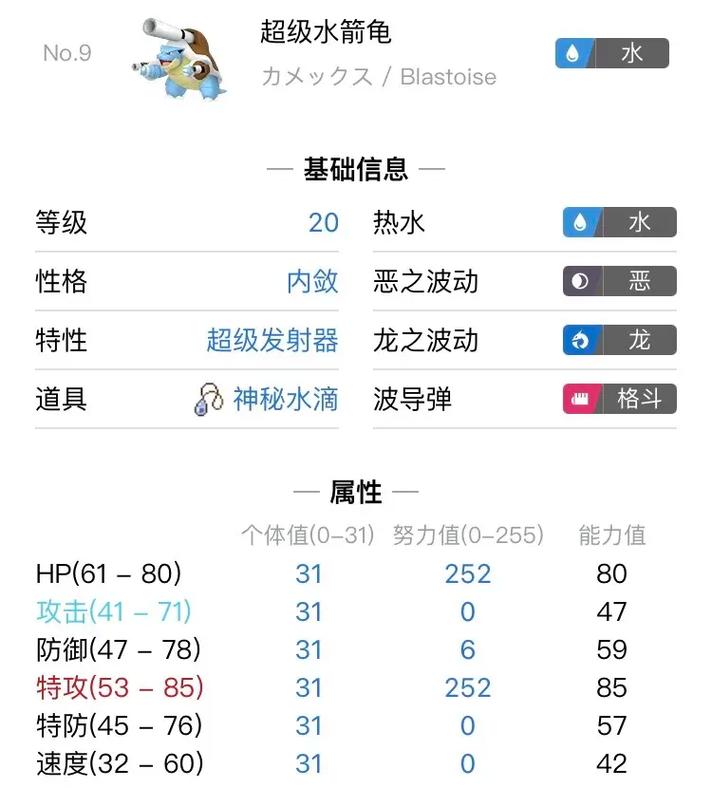 水箭龟物攻配招