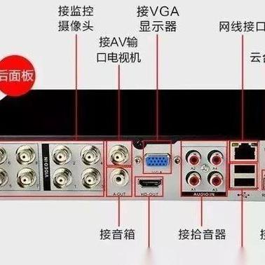 监控视频设备不在线怎么连接
