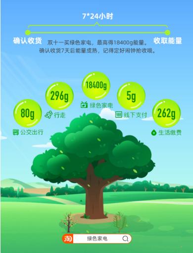 蚂蚁森林绿色辅助