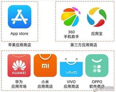 平板上没有应用商店怎么办截图3
