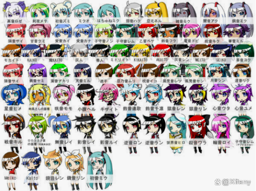 VOCALOID音库整合