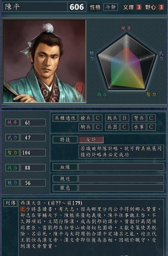 三国志11血色衣冠野心高的武将