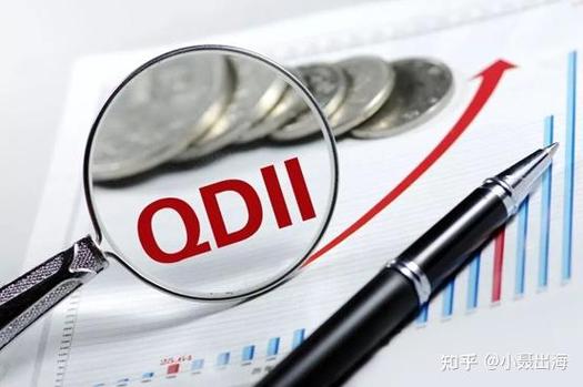 下列属于合格境内机构投资者(QDII)