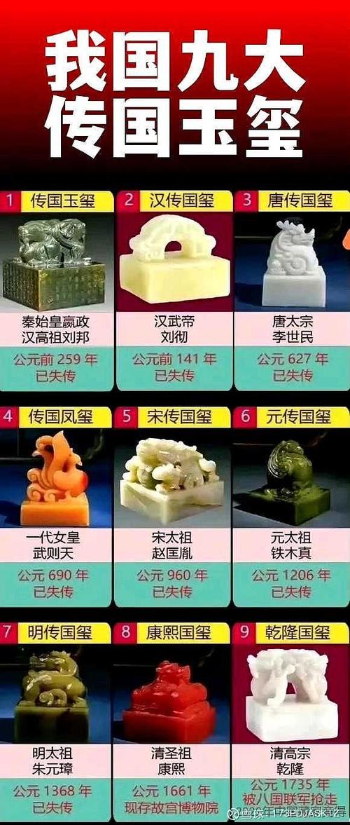 玉玺价格