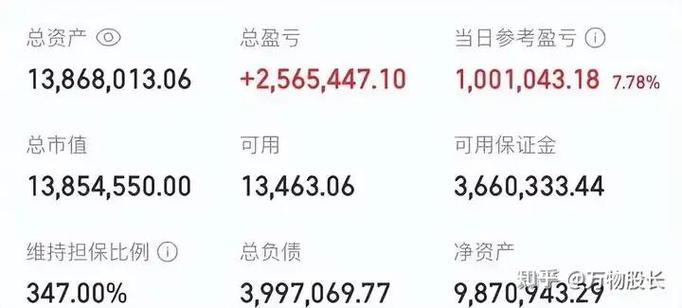 股票每天最佳买卖出时间