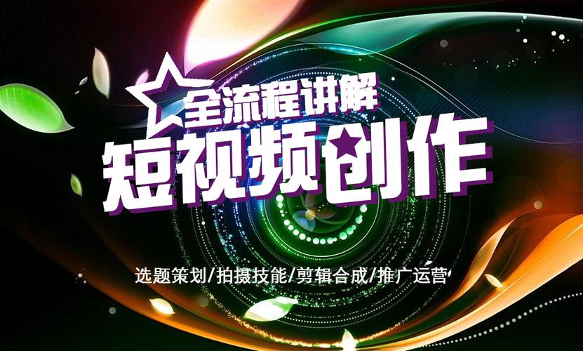 短视频创作