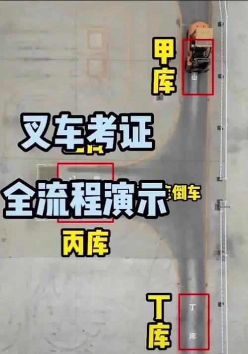 前进后退反了最简单三个步骤