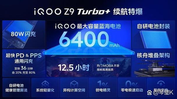 Oppo好还是IQOO好