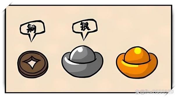 旧版猜成语赚金币截图2