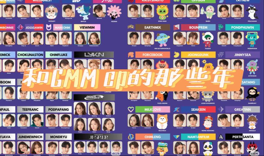 gmm公司位置