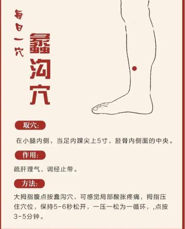 口水多按摩什么位置最好
