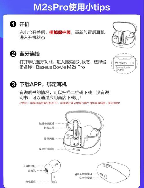 耳机2.4g无线是什么意思