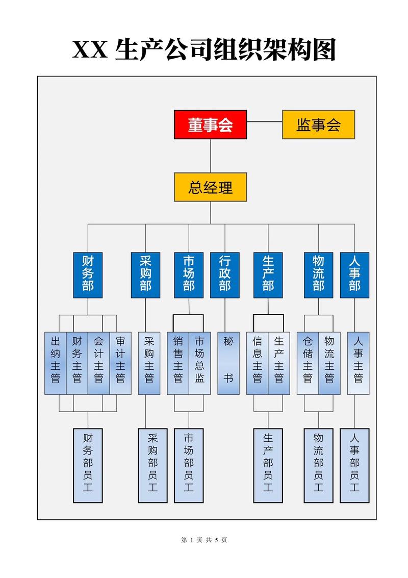 贪吃蛇是哪个公司