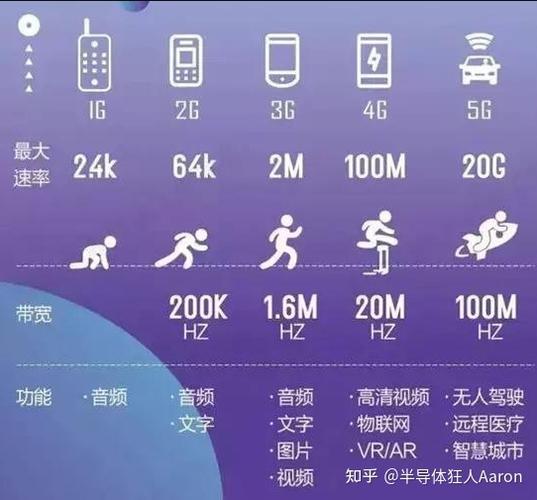 2g与4g内存可以混用吗