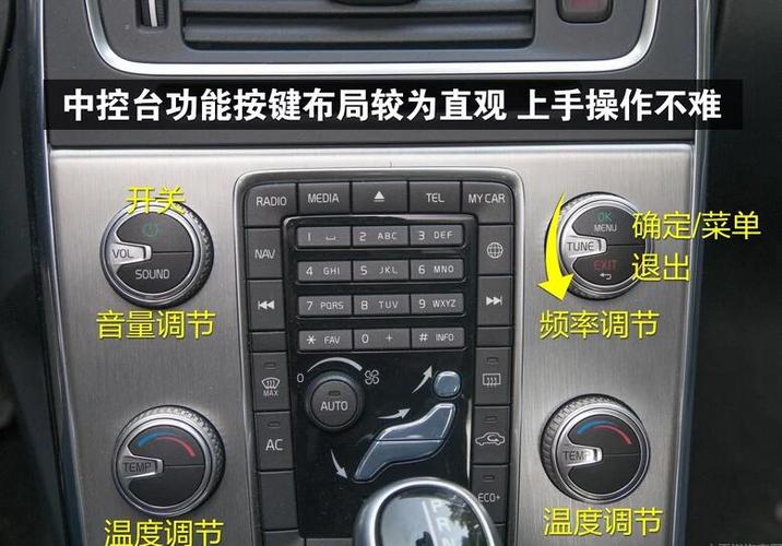 沃尔沃s60按键图解截图2