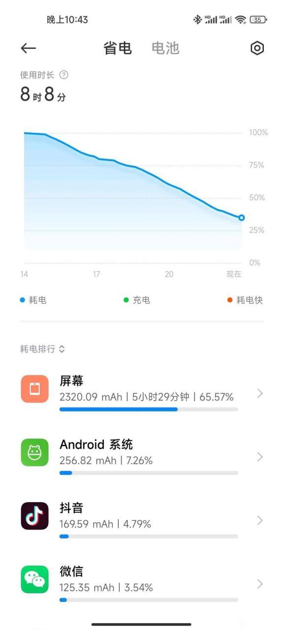 小米手机电量显示